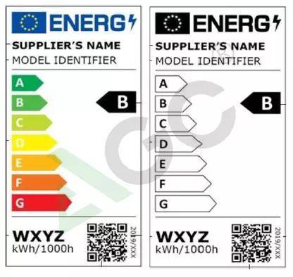 照明产品欧盟erp及能效标签法规更新