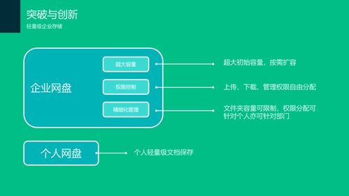 网易企业邮箱媒体行业邮箱解决方案