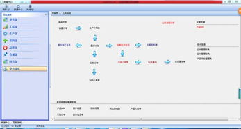 跟踪我在线实施erp,完全定制 免现场服务