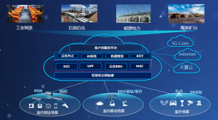 中国电信全云化5G定制网系统入选中央企业科技创新成果